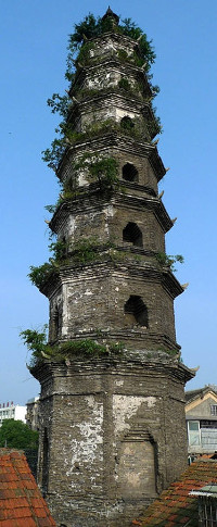 Cishi Pagoda