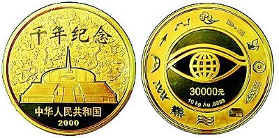 China's Largest Gold Coin